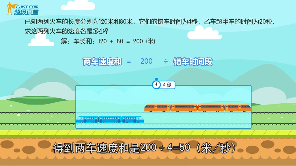 [图]用动画片学奥数