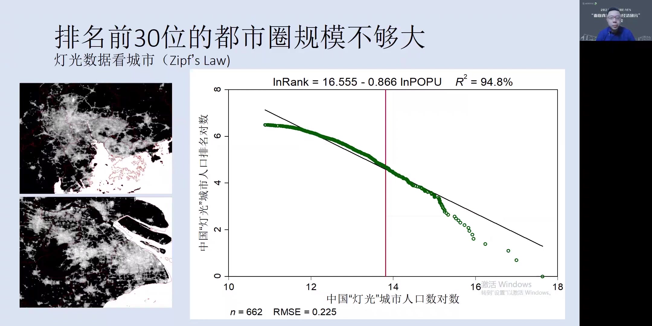 [图]【直播回放】城市、区域和国家发展：空间政治经济学的理论和实证研究（下）