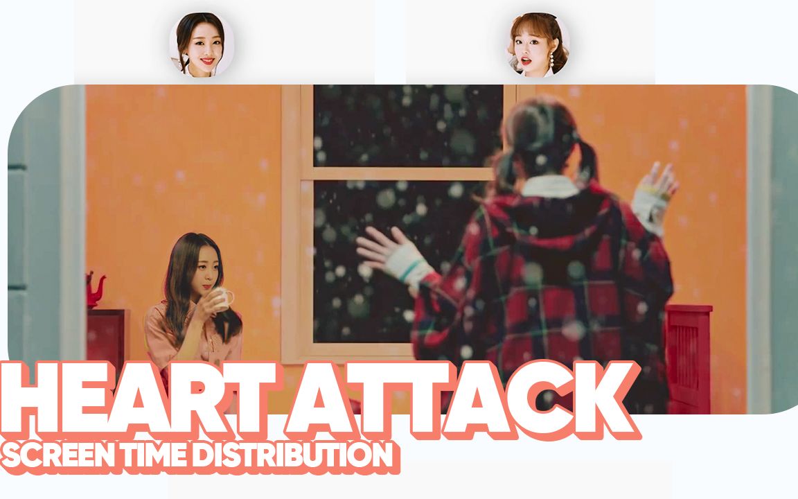 LOONA/Chuu - Heart Attack 镜头分配 Patreon应求_哔哩哔哩_bilibili