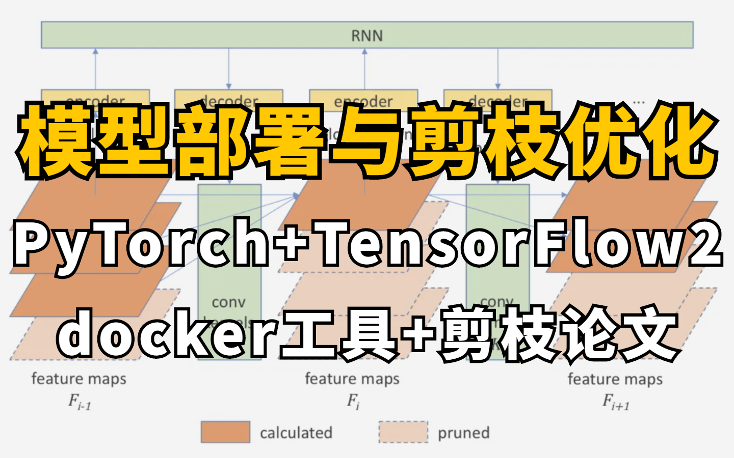 最好的深度学习模型部署与剪枝优化教程,基于PyTorch与TensorFlow2两大框架,使用docker工具并详解经典剪枝与模型设计论文哔哩哔哩bilibili