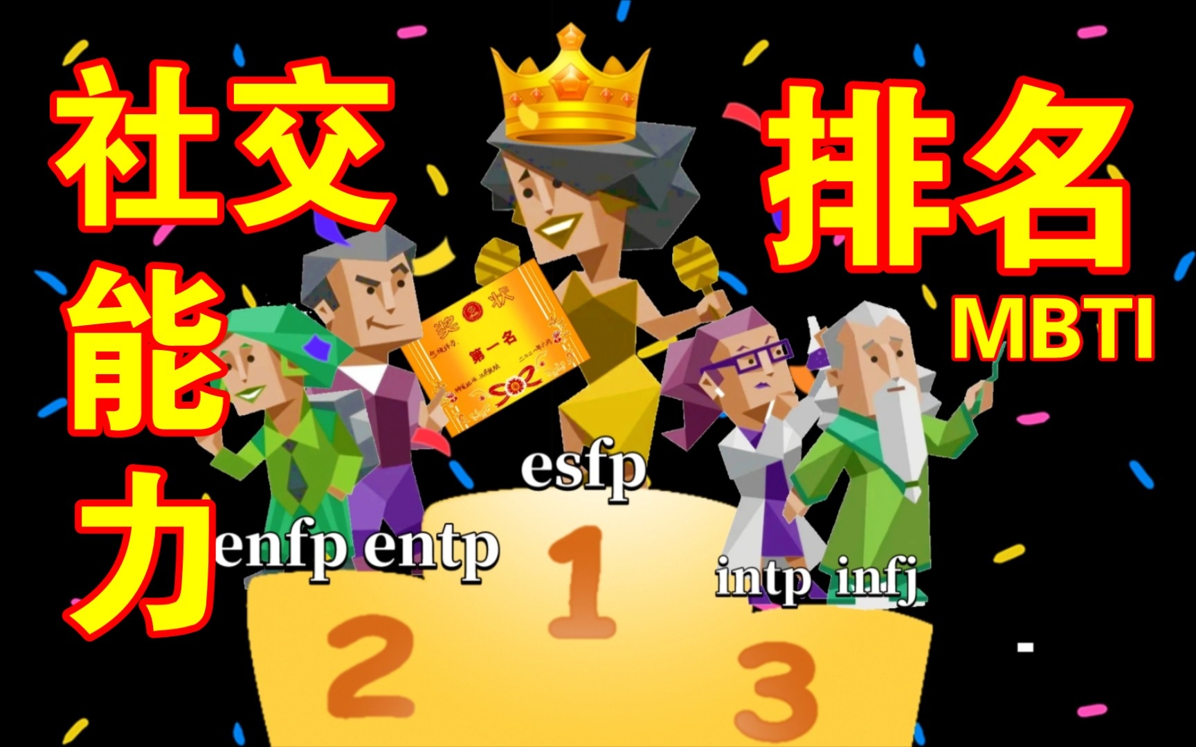 [图]【MBTI】哪个人格的朋友最多？