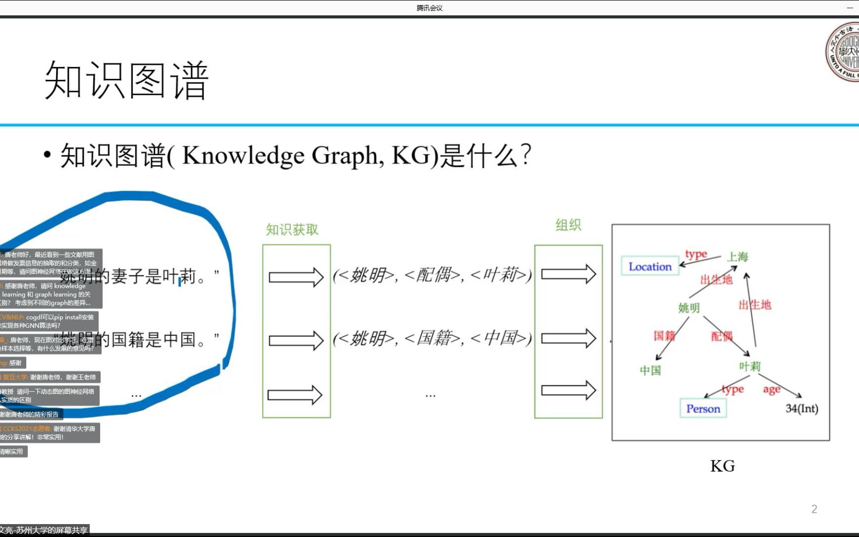 CCKS2021 陈文亮 KBQA哔哩哔哩bilibili