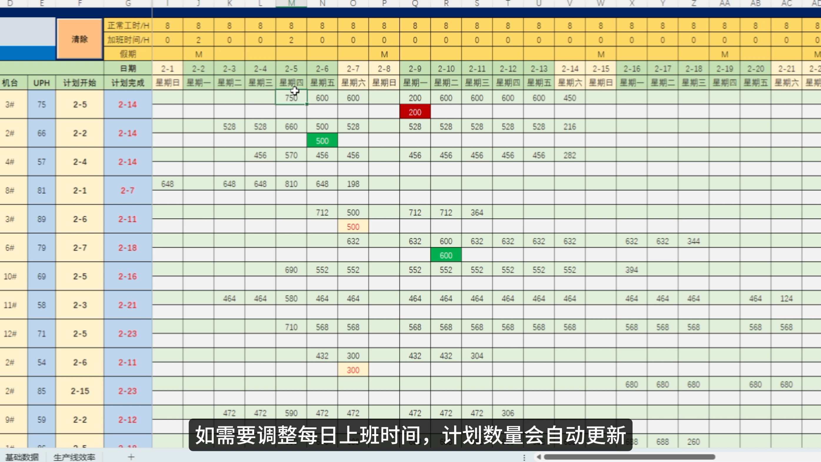 自动排盘和人工批算，差在哪里