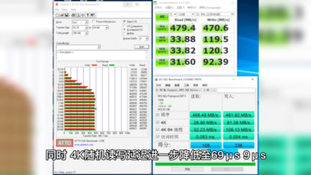 30.72TB创纪录!忆恒创源发布全新企业级SSD 55度200万小时无故障哔哩哔哩bilibili