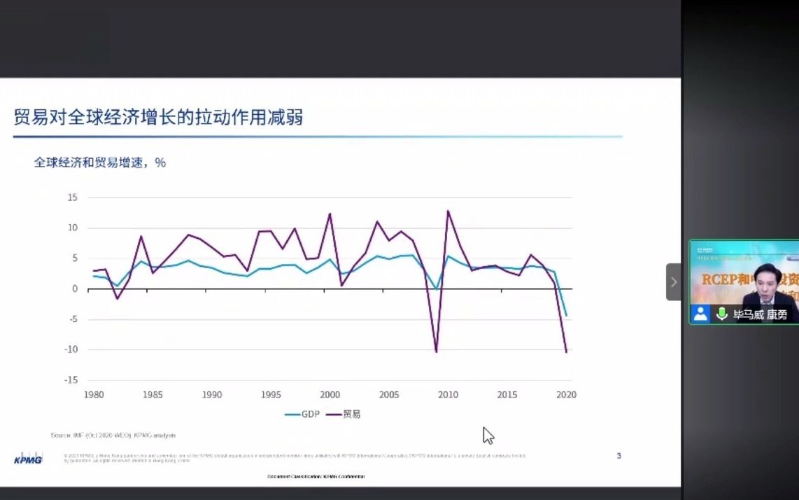 康勇:RCEP和中欧投资协定的影响和意义哔哩哔哩bilibili