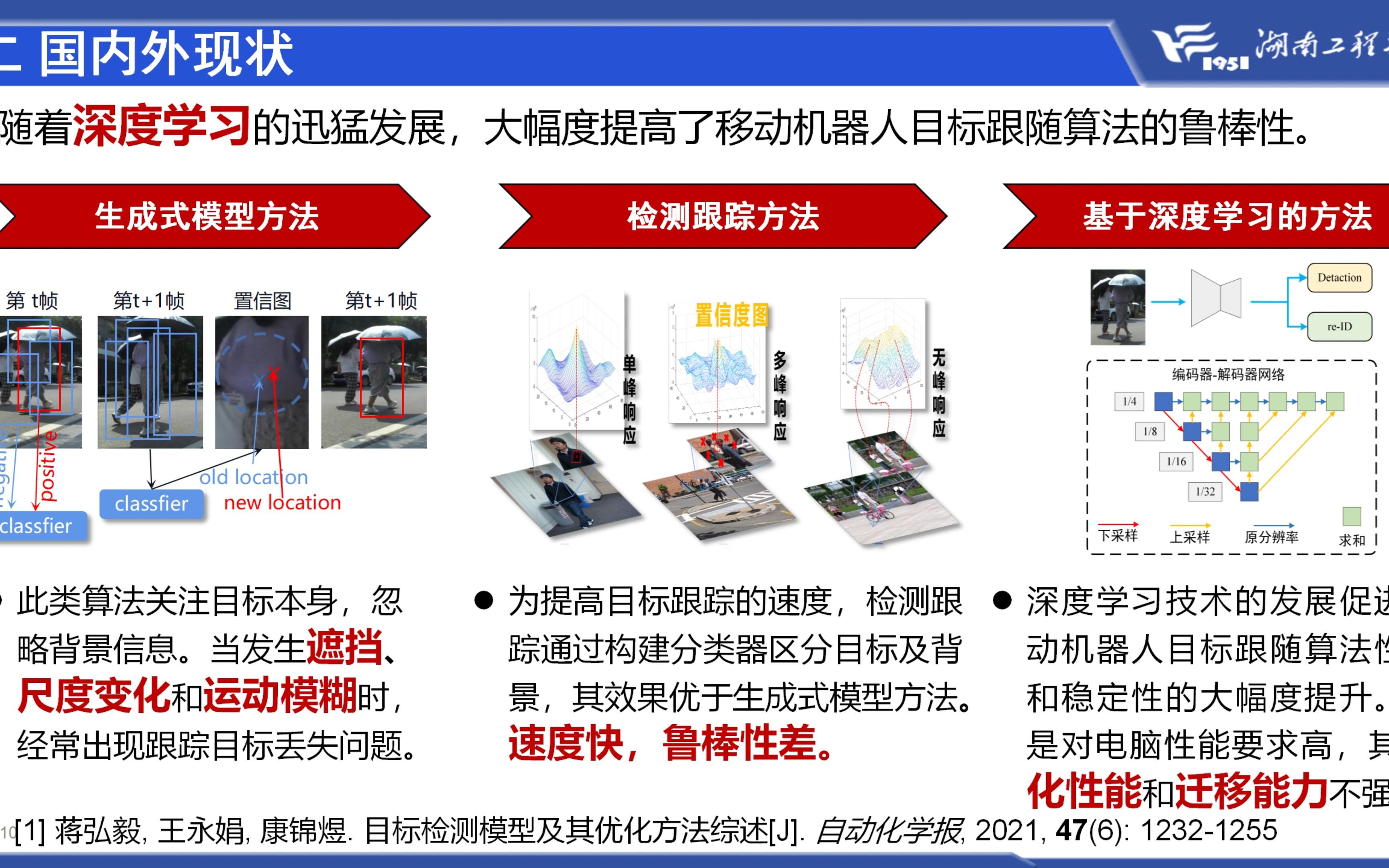 自动化学报:基于改进YOLOX的移动机器人目标跟随算法哔哩哔哩bilibili