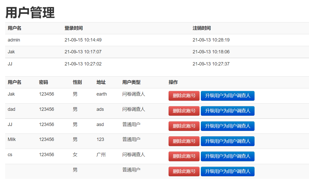 java毕业设计计算机毕设项目之基于JSP的在线调查问卷系统哔哩哔哩bilibili