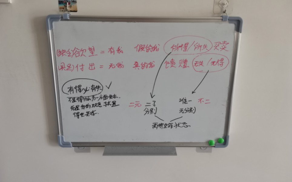 [图]我认为好多人理解错了有得必有失这句话，好多人理解错了有舍就有得这句话