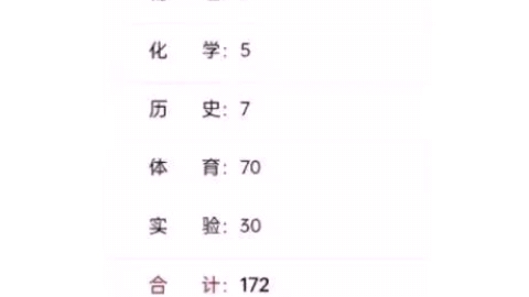 我承认xhs是这样的哔哩哔哩bilibili