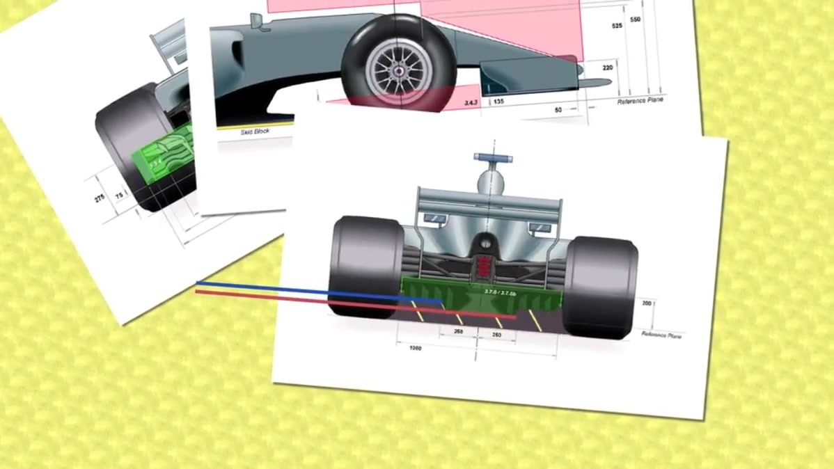 F1 2021新规则对赛车地面效应的影响！ 2021 ground effect differs from its fearsome ...