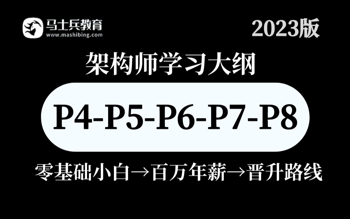 架构师学习大纲(p4p5p6p7p8):零基础小白→百万年薪的晋升路线!哔哩哔哩bilibili