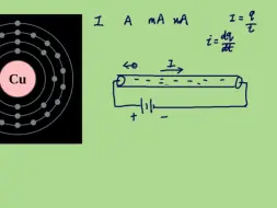 Tải video: 1.1 电路的基本概念