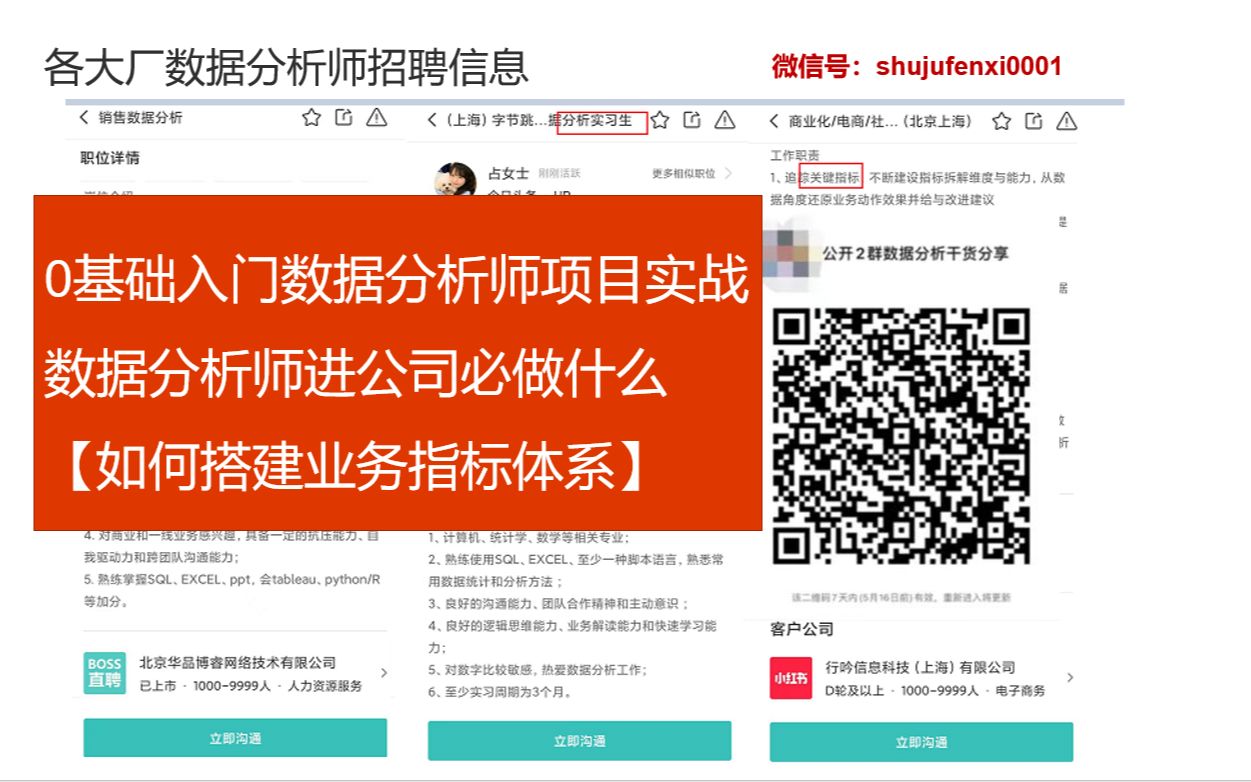 0基础入门数据分析师项目实战 数据分析师进公司必做什么 如何搭建业务指标体系哔哩哔哩bilibili