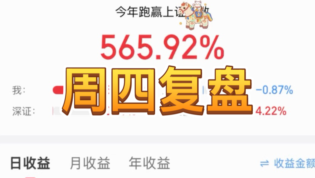 全市场硬核复盘｜实盘跑赢565%，银行护盘情绪退潮期，少亏就是赚！！！