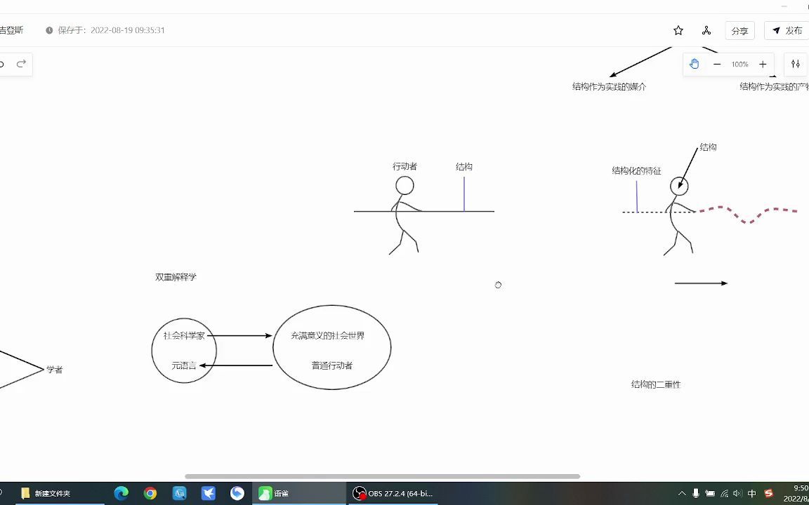 理论梳理:吉登斯(1):结构与结构化的特征哔哩哔哩bilibili