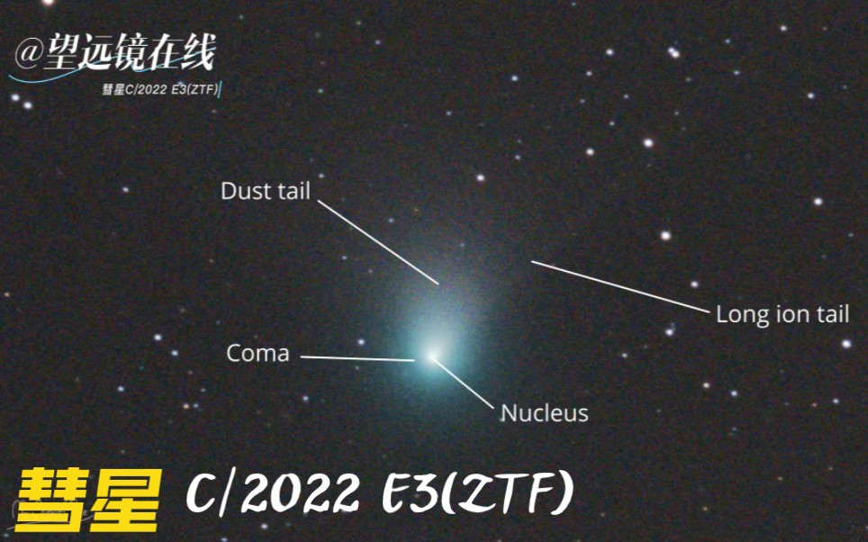 彗星C/2022 E3(ZTF)可以了看到啦哔哩哔哩bilibili