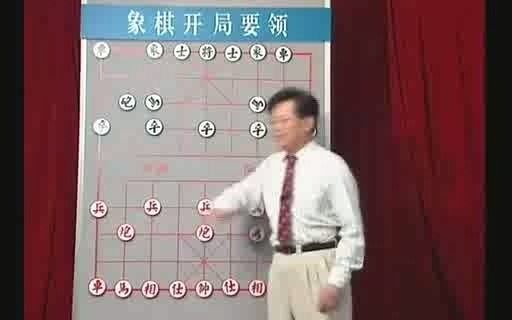 [图]胡荣华-象棋宝典之象棋开局要领（一）