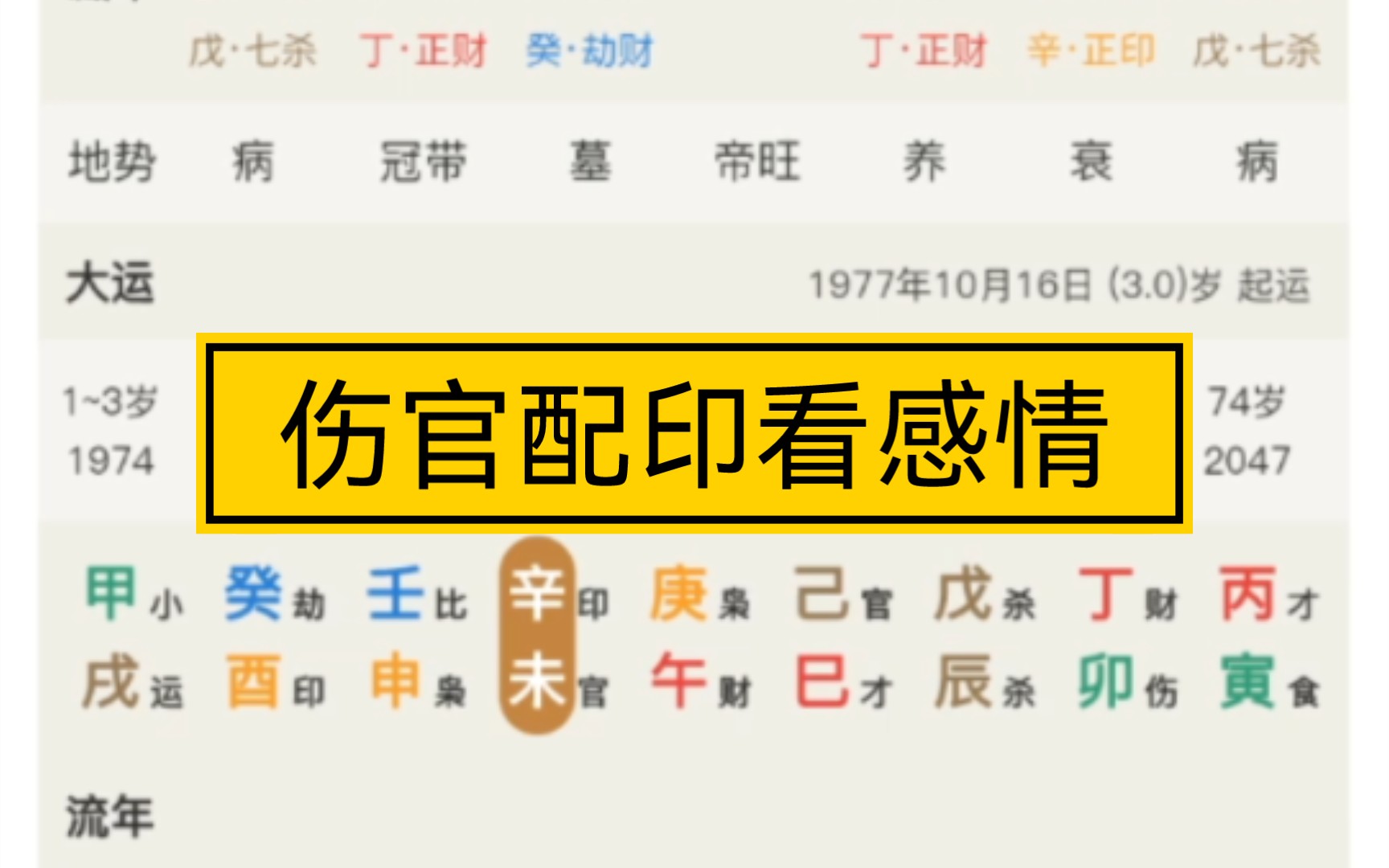 知识案例解析类似周迅的女命伤官配印为什么演技好伤官与人际关系