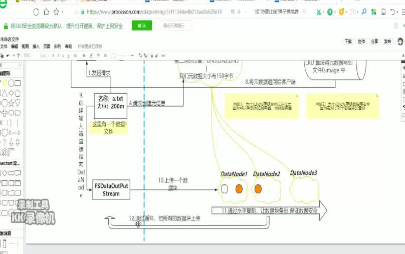 大数据开发腾讯游戏百亿用户数据落地核心技术6哔哩哔哩bilibili