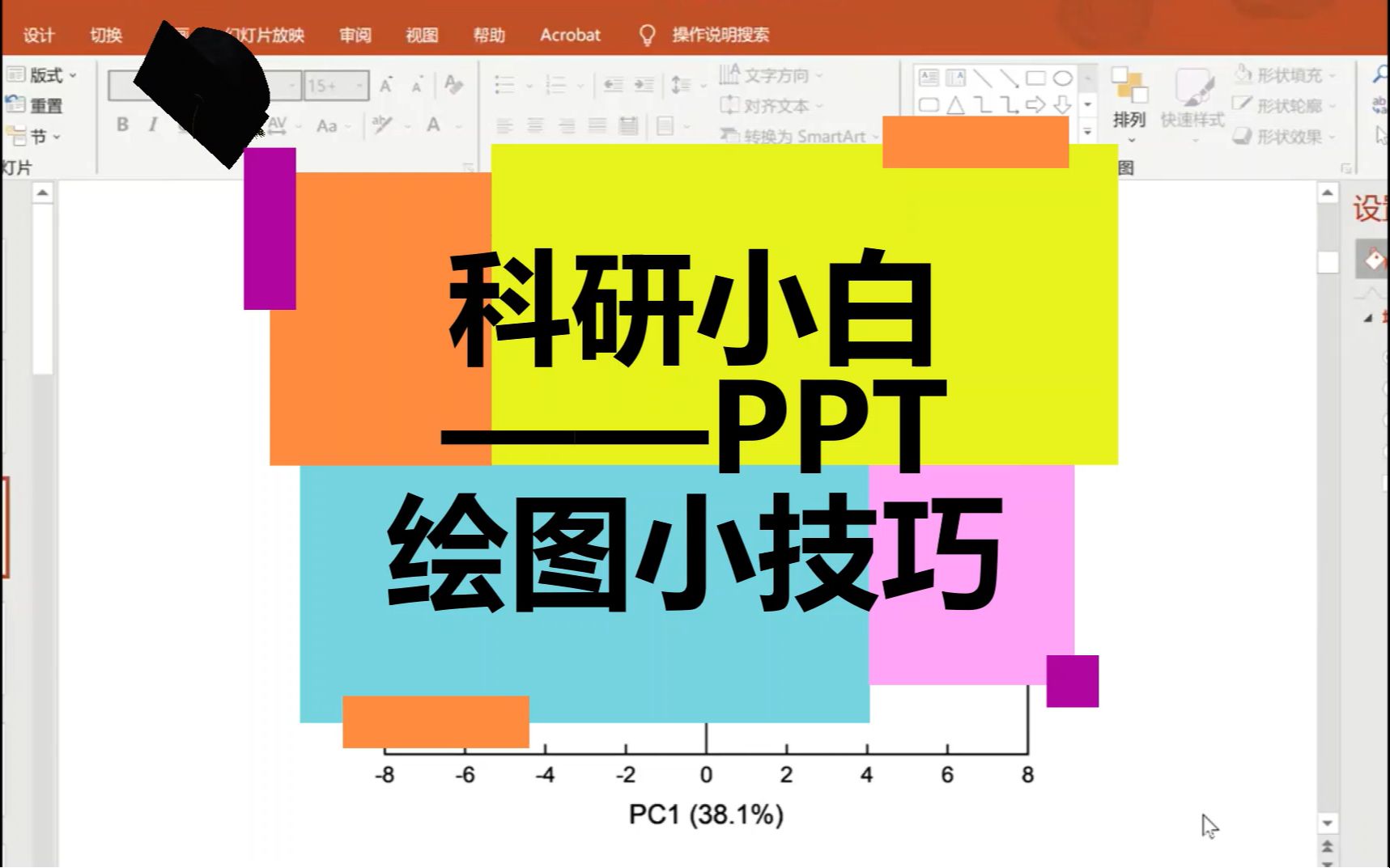 科研小白——入门级PPT绘图小技巧(图片组合)哔哩哔哩bilibili