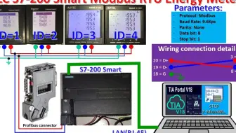 PLC S7-200 Smart Modbus RTU connect with energy meter part-3
