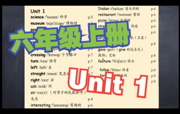 [图]人教版三起点｜六年级上册 Unit 1单词跟读