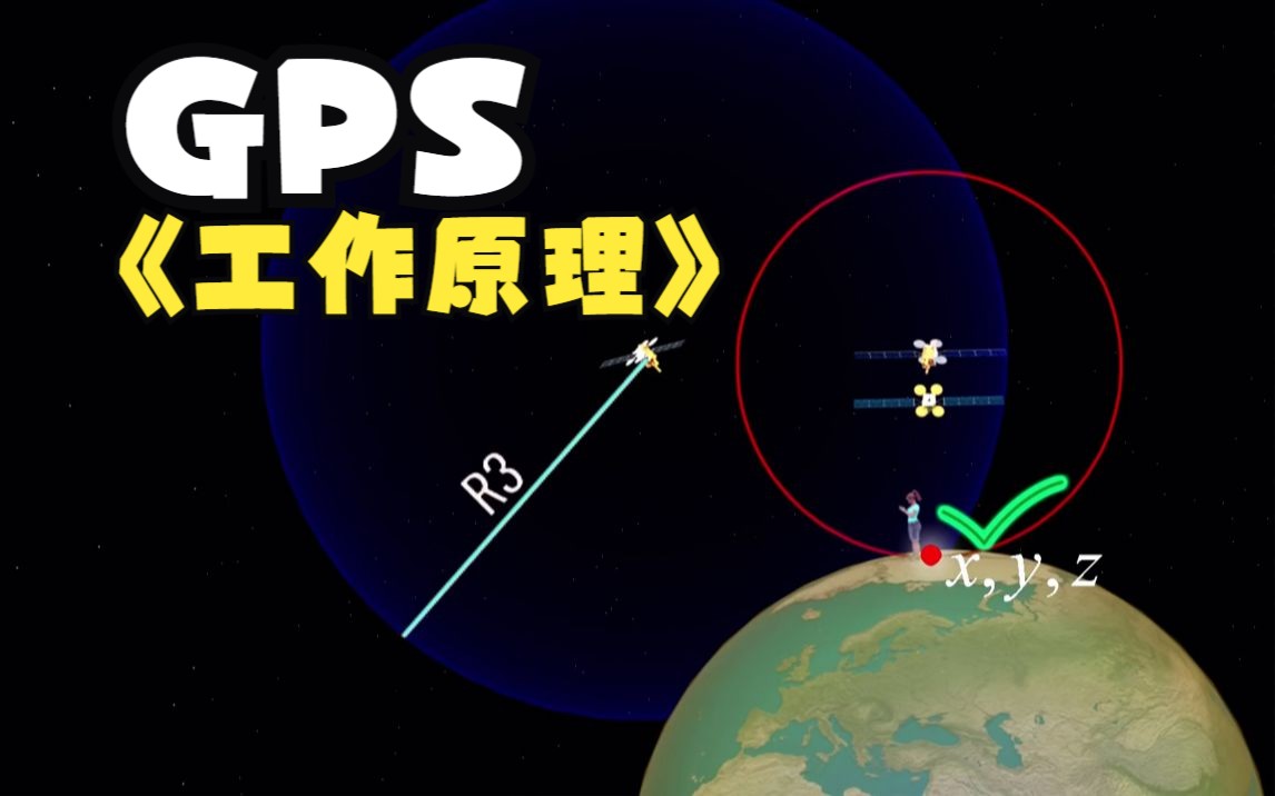 [图]全球定位系统GPS是如何定位的？有趣的“三边定位”