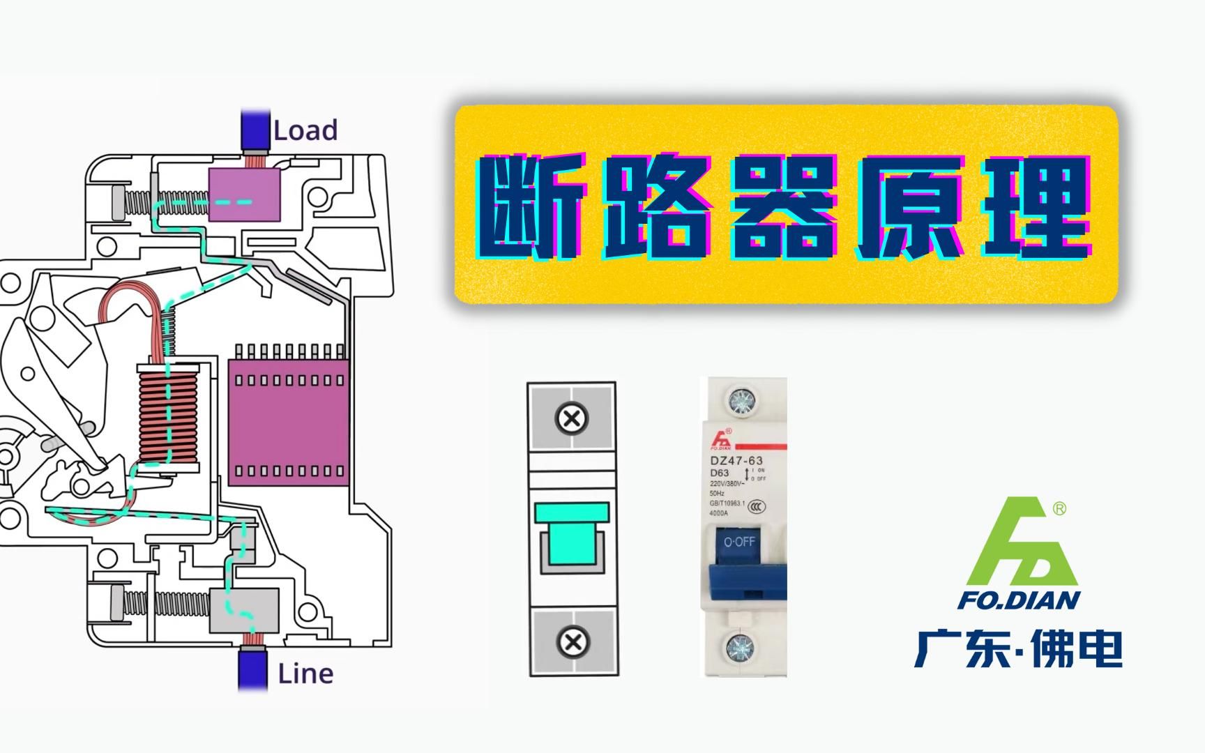 (油管搬运)断路器工作原理讲解哔哩哔哩bilibili