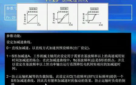 7、变频器参数三哔哩哔哩bilibili