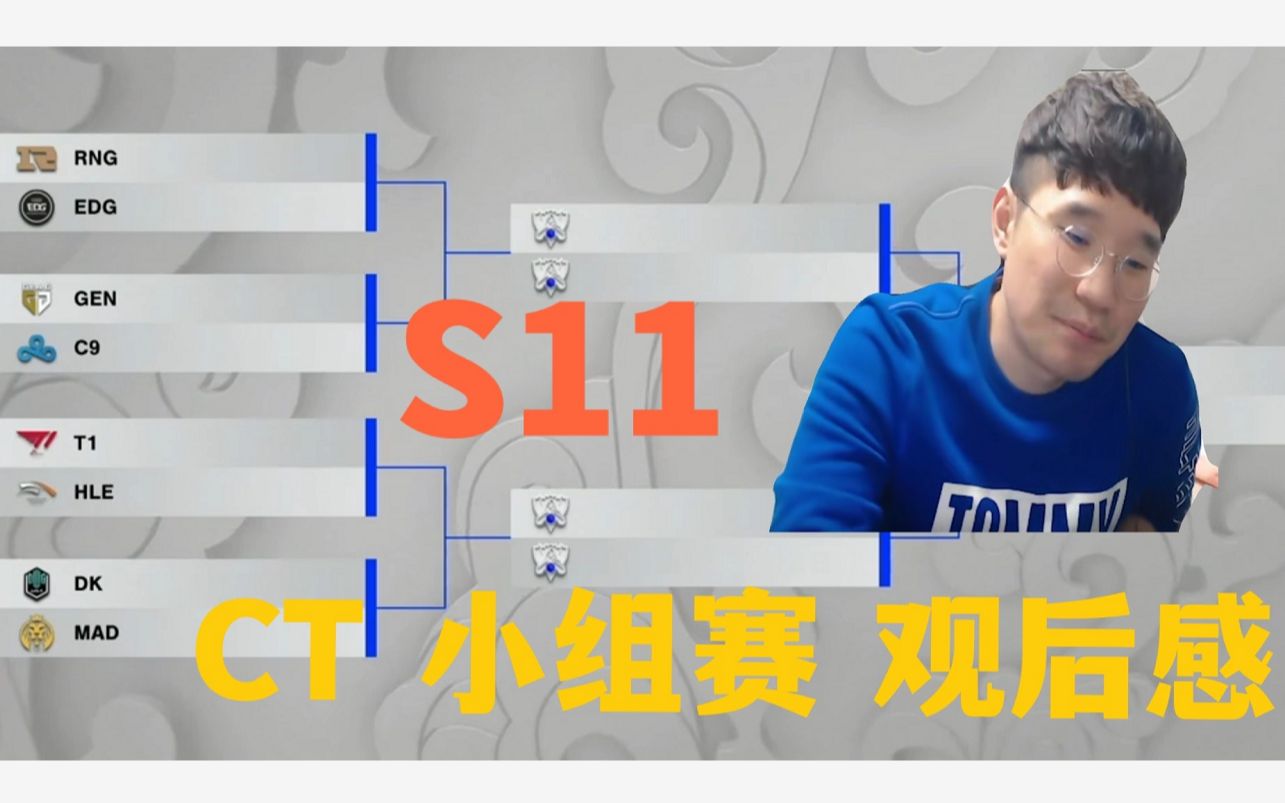 [图]【中字】S11 S11 LCK CloudTemplar小组赛后对LPL战队的看法