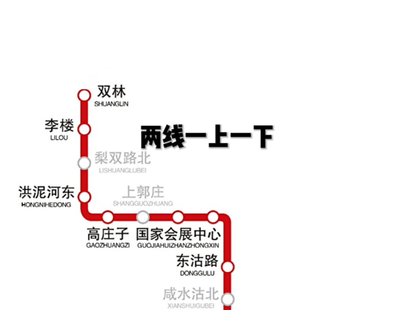 [9.津南区]假如天津地铁除了津南区的线路全部停运哔哩哔哩bilibili