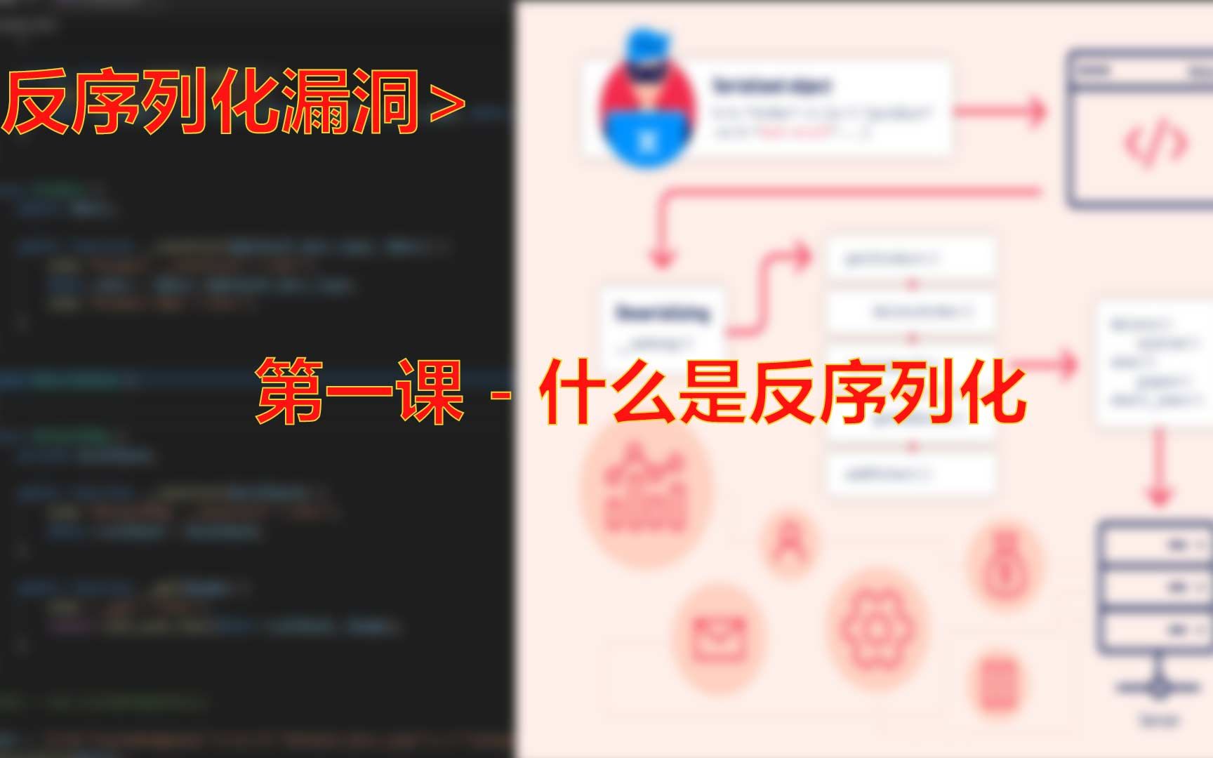 第一课  什么是反序列化哔哩哔哩bilibili