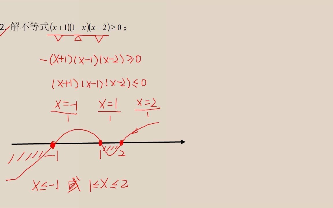 高中数学,穿针引线法解一元高次不等式哔哩哔哩bilibili