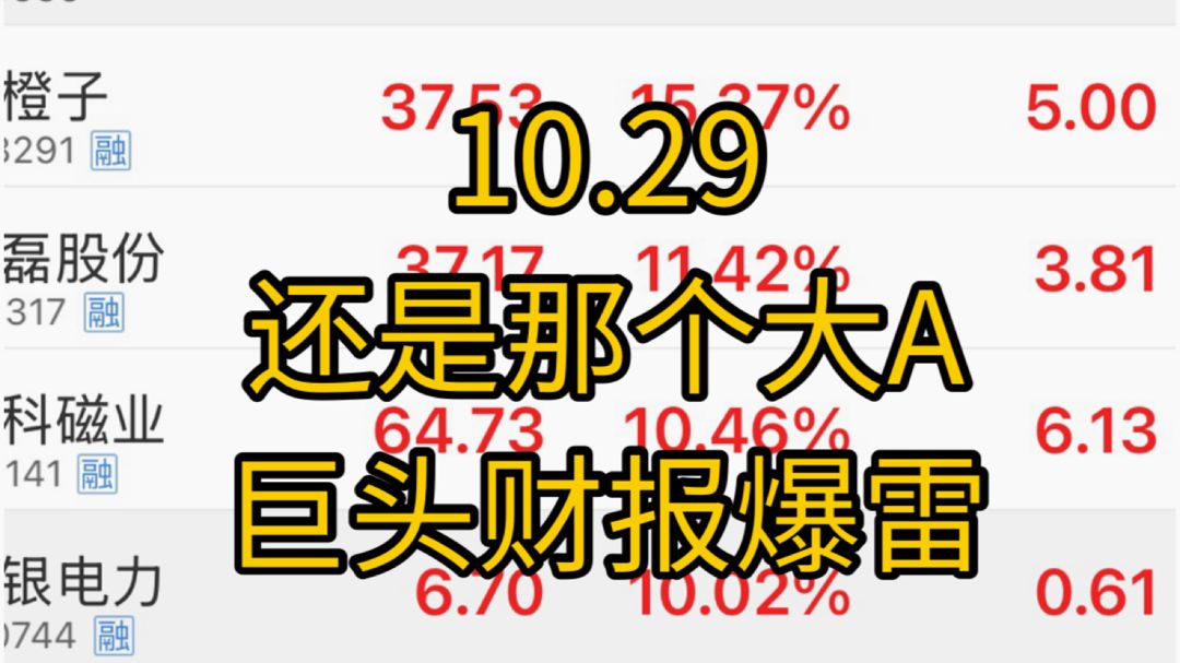 谷歌财报暴雷，盘后暴跌！光模块突发利空，cpo龙头-20%跌停！科技到底什么时候止跌！机器人物理ai明天有回流预期吗?