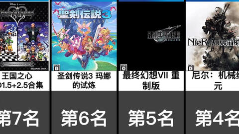 Ps4必买 Top 10 Ps4 最好玩的独占游戏盘点 小宁子 哔哩哔哩 Bilibili