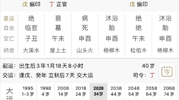 [图]从小没吃什么苦。很懂得享受生活