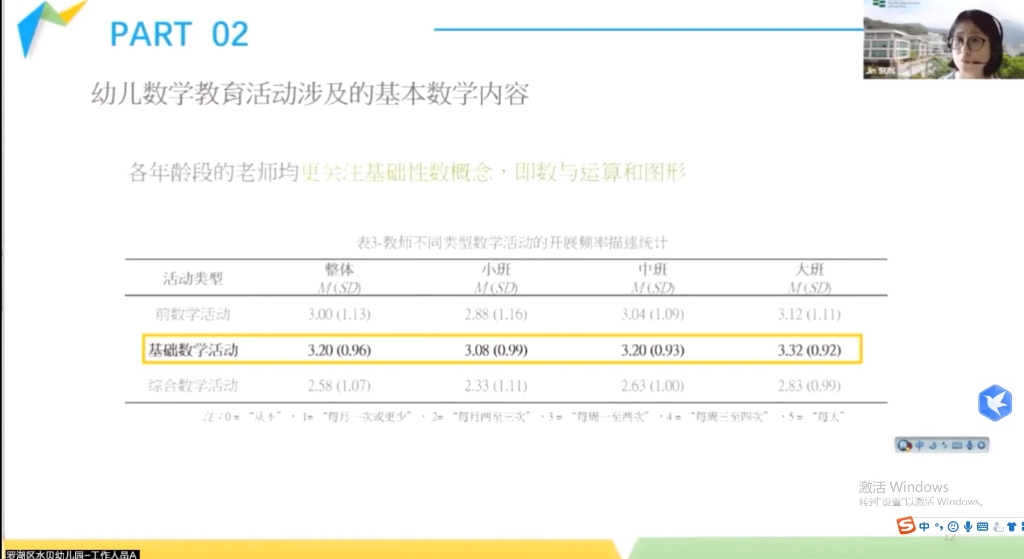 2题目:“知道”与“做到”之间:幼儿教师数学教育知识、态度、兴趣、与实践的关系探讨哔哩哔哩bilibili