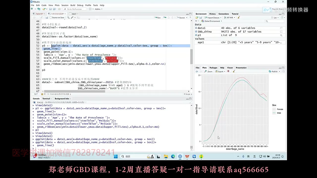 第五讲 GBD数据的整理及实操(2)ev哔哩哔哩bilibili