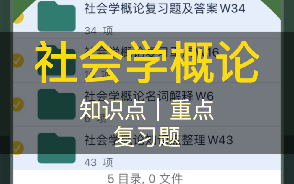 [图]社会学概论_知识点_复习题_大学专业课复习资料_文史类