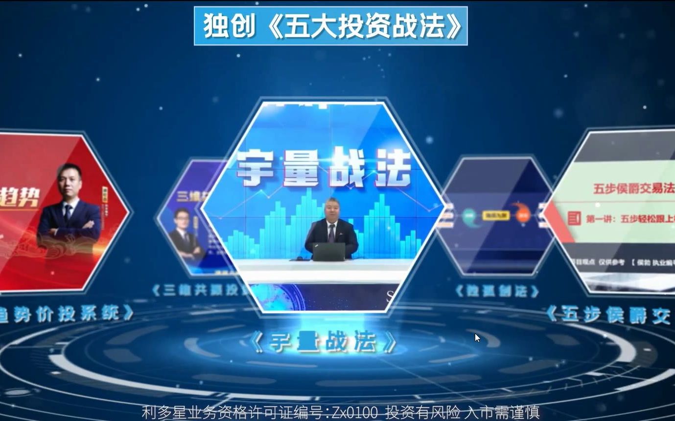 利多星智投公司怎么样?靠谱吗?哔哩哔哩bilibili