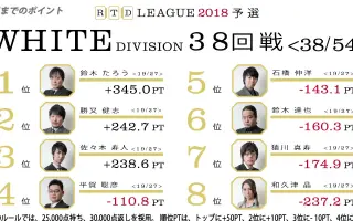Rtd18 哔哩哔哩 Bilibili