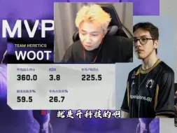 蛋总看woot59.5爆头率