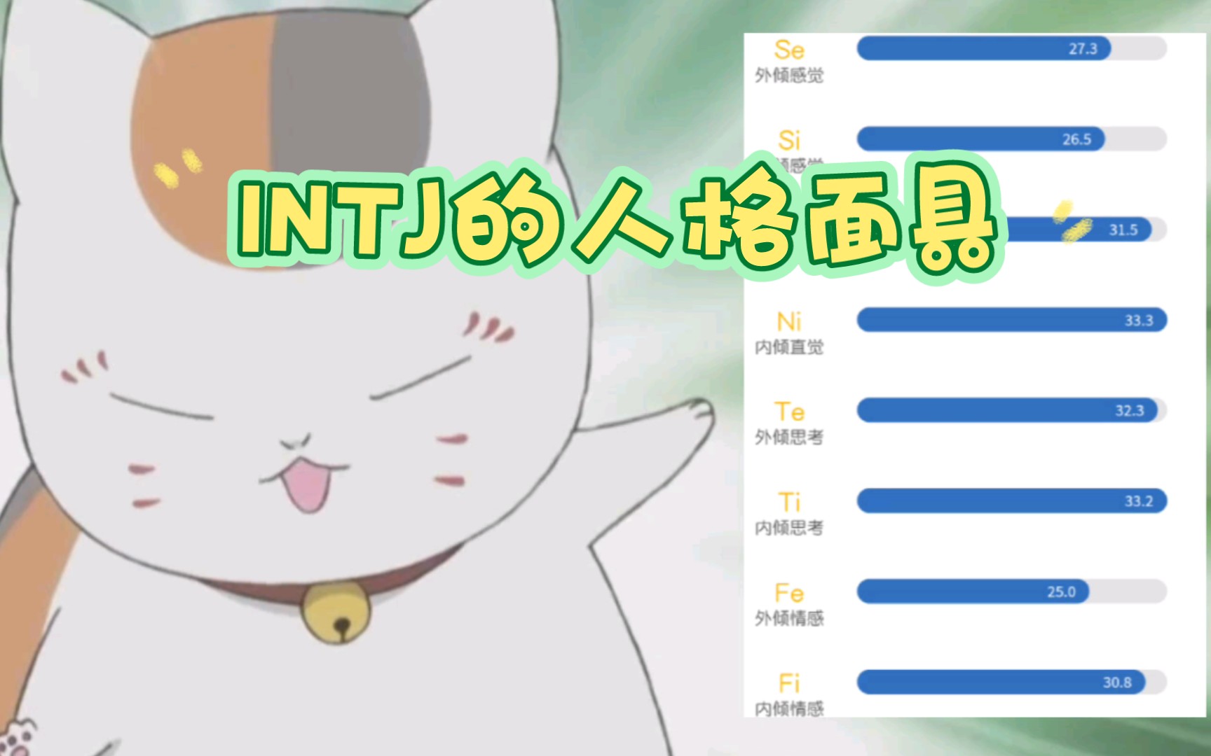 【mbti】如何攻略紫老头intj?intj很适合谈恋爱好吗!