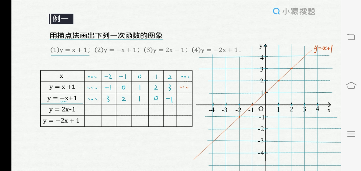 [图]17 画一次函数图象