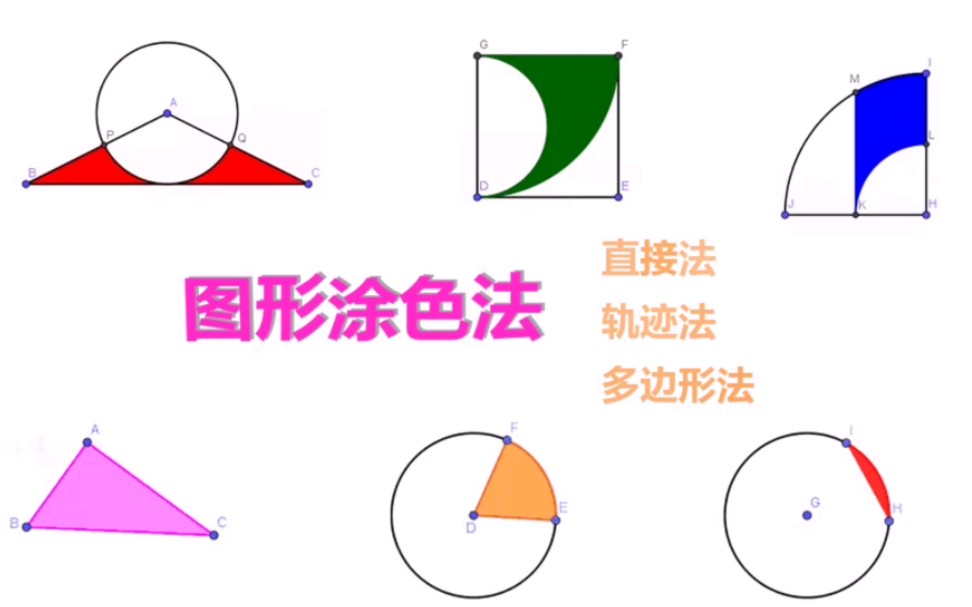 GeoGebra中,如何给图形涂色?介绍三种涂色方法哔哩哔哩bilibili