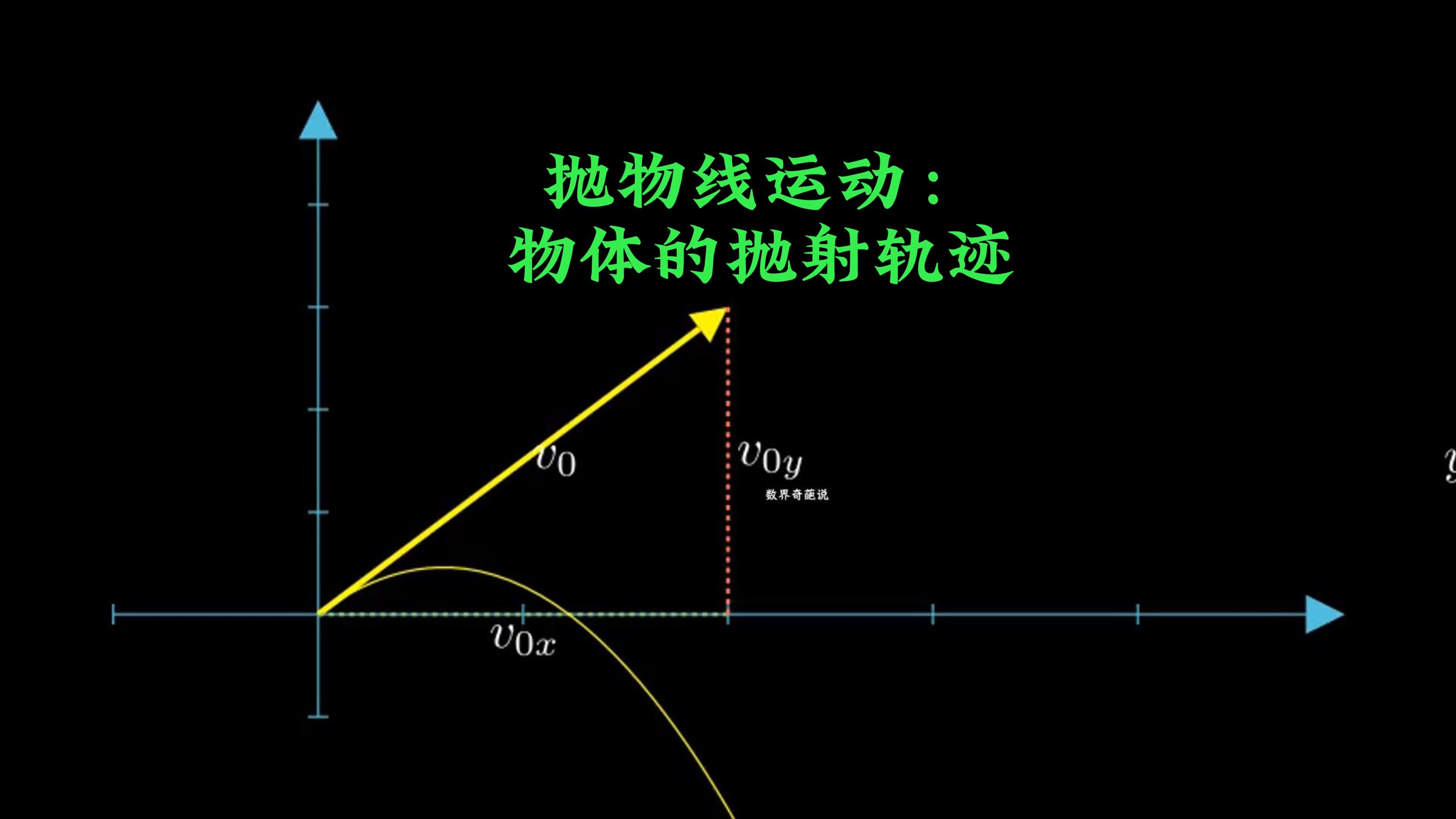 抛物线的焦点图片