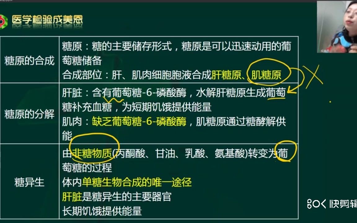 23年检验职称高频考点(糖异生)——医学检验成美恩哔哩哔哩bilibili