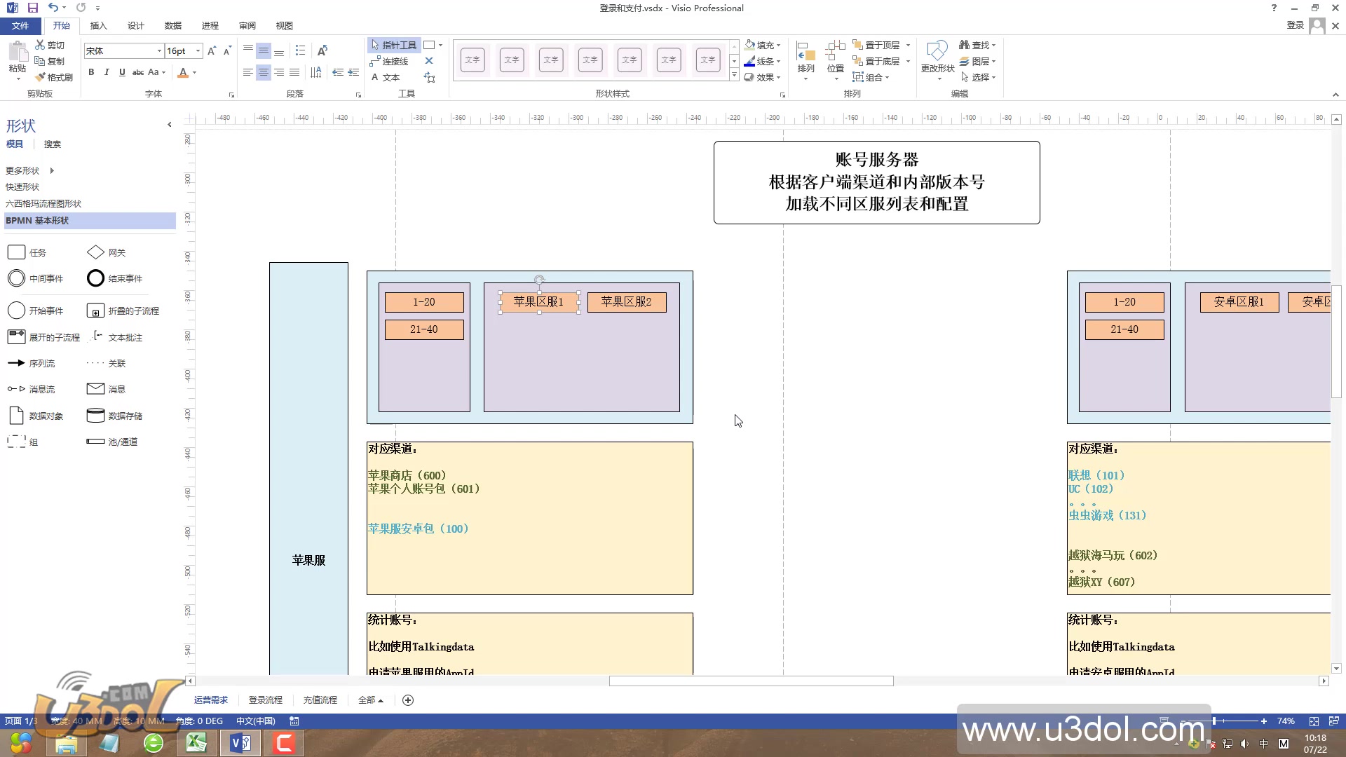 0951.渠道登录和充值概述悠游课堂Unity视频教程哔哩哔哩bilibili