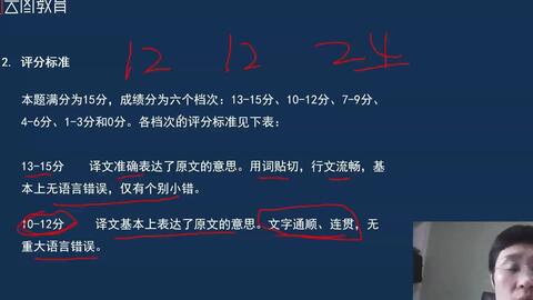 高清完整 有讲义 21年6月刘晓艳英语四级救命班