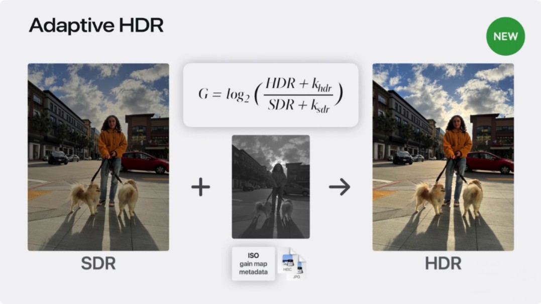 支持 iPhone 15 / Pro 系列,苹果推出 Adaptive HDR 标准:向后兼容 SDR哔哩哔哩bilibili